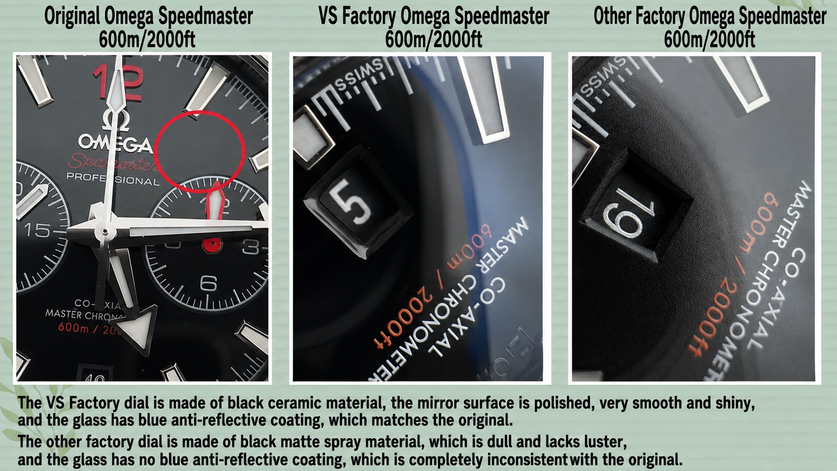 VSF Omega Planet Ocean 600M bracelet end-link gap and stamped code compared with a generic batch