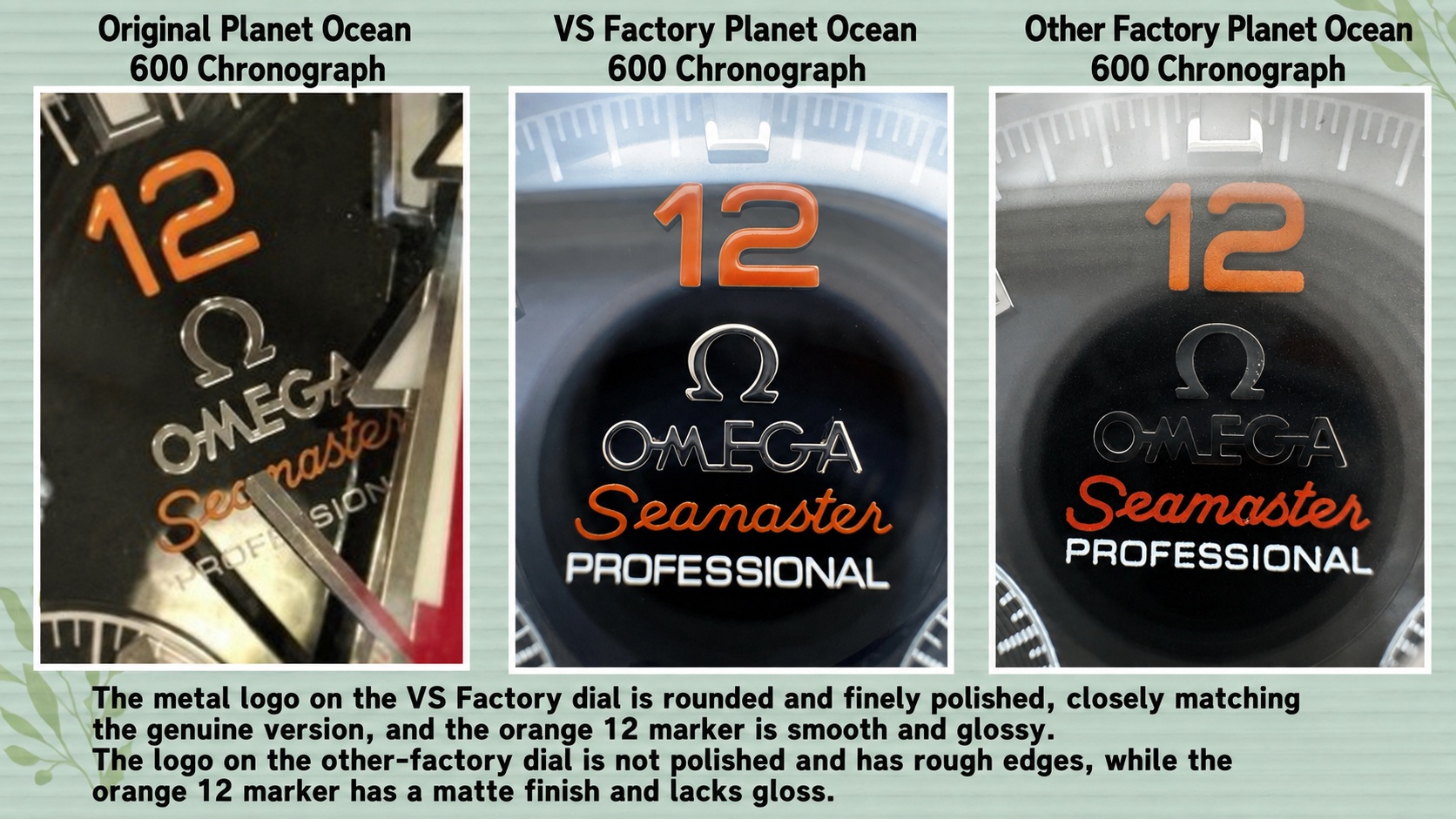 VSF Omega Planet Ocean 600M rear lug globe material and serial engravings versus a low-grade case